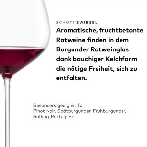 SCHOTT ZWIESEL BURGUNDERPOKAL FORTISSIMO  4 Stück 123683